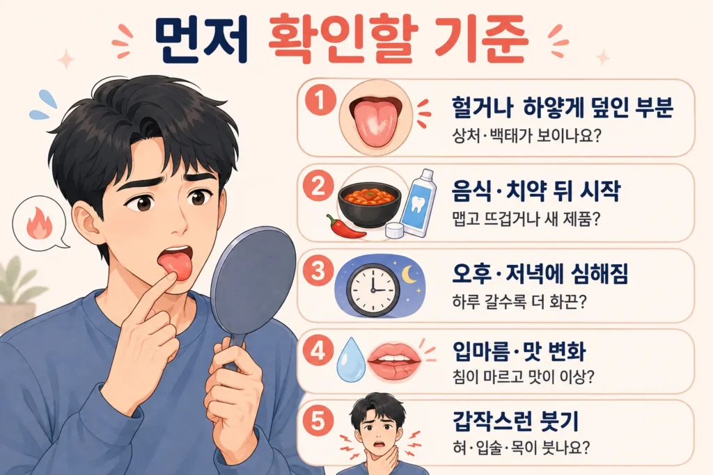 짧은 검은 머리 남성이 거울로 혀끝을 살펴보는 모습과 상처·백태, 음식·치약 자극, 오후·저녁 악화, 입마름·맛 변화, 갑작스러운 붓기를 확인하는 기준