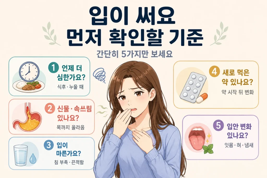 입이 쓸 때 식후·누웠을 때 심해지는지, 신물·속쓰림, 입마름, 새로 먹은 약, 입안 변화를 여성 대표캐릭터와 5개 카드로 보여주는 먼저 확인할 기준 이미지