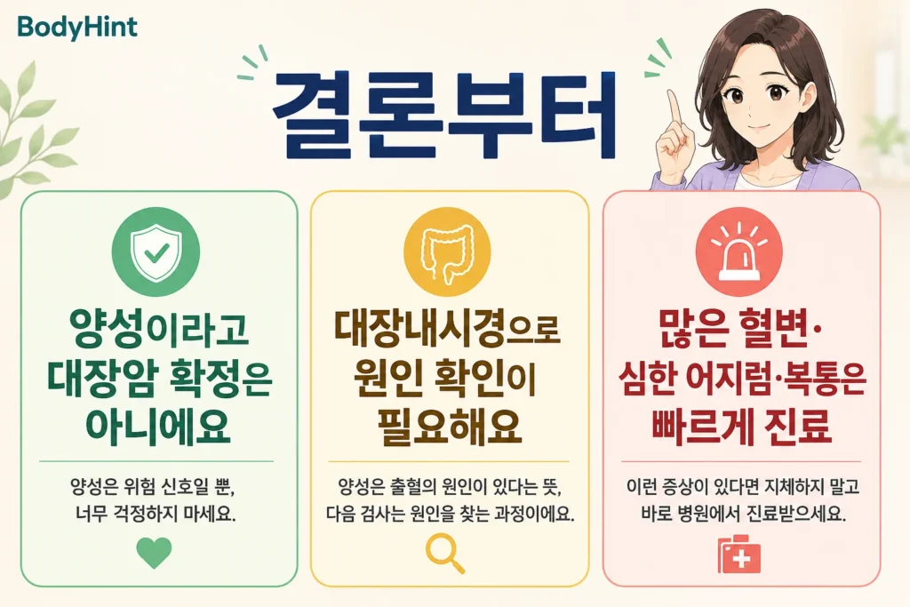 대변잠혈검사 양성이 대장암 확진은 아니지만 대장내시경으로 원인을 확인해야 하며 많은 혈변이나 심한 어지럼과 복통은 빠른 진료가 필요하다는 내용을 정리한 BodyHint 이미지