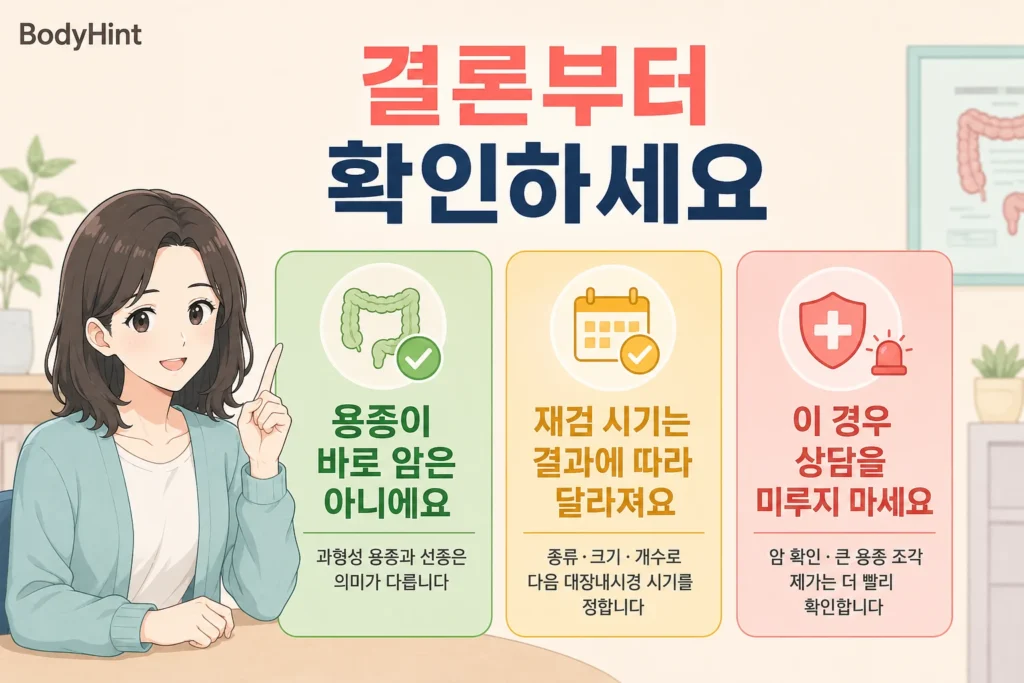대장 용종은 바로 암을 뜻하지 않고 조직검사 결과에 따라 재검 시기가 달라지며 암 확인이나 큰 용종의 조각 제거 시 상담을 미루지 말아야 한다는 BodyHint 결론 이미지