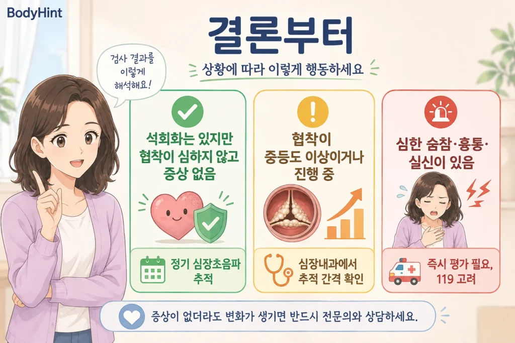 대동맥 판막 석회화는 있지만 협착이 심하지 않고 증상 없는 경우, 중등도 이상이거나 진행하는 경우, 심한 숨참·흉통·실신이 있는 경우의 행동 기준
