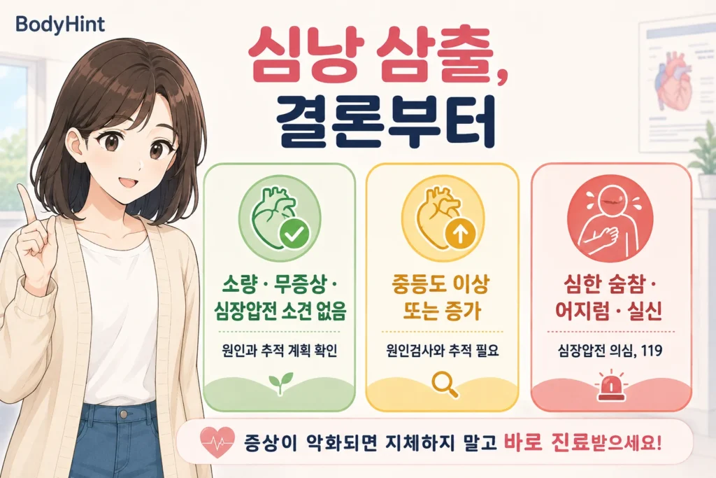심낭 삼출이 소량이고 증상과 심장압전 소견이 없는 경우, 중등도 이상이거나 증가하는 경우, 심한 숨참·어지럼·실신이 있는 경우의 행동 기준