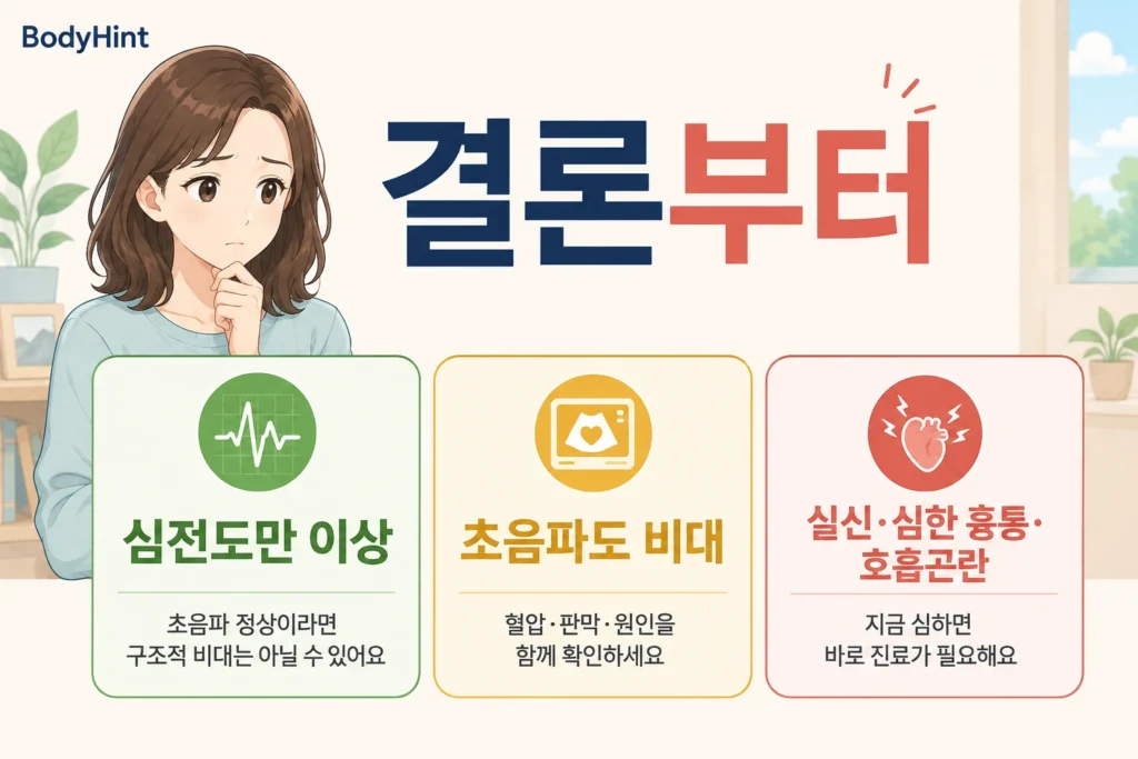 심전도에서만 좌심실 비대가 의심되는 경우, 심장초음파에서도 비대가 확인된 경우, 실신·심한 흉통·호흡곤란이 있는 경우의 행동 기준