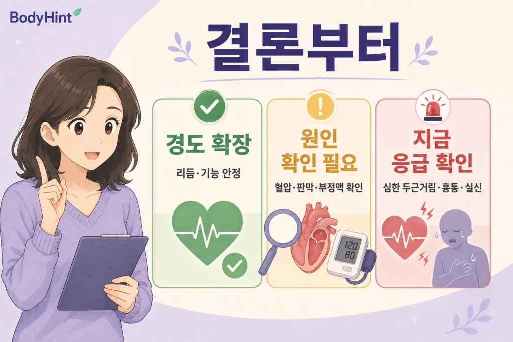 좌심방이 경도로 커졌고 심장 리듬과 기능이 안정적인 경우, 원인 확인이 필요한 경우, 심한 두근거림·흉통·실신이 있는 경우의 행동 기준