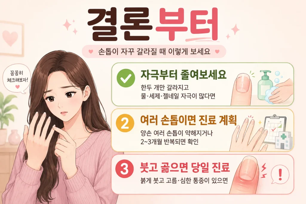 갈라진 손톱을 살펴보는 긴 갈색 머리 여성과 자극 줄이기·여러 손톱 진료 계획·붓고 곪을 때 당일 진료 기준
