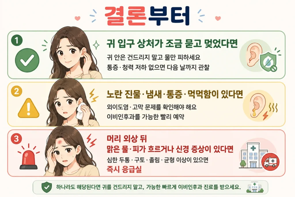 긴 갈색 머리 여성이 귀 입구의 작은 상처, 노란 진물·냄새·통증·먹먹함, 머리 외상 뒤 맑은 물이나 피가 흐를 때의 진료 기준을 확인하는 모습