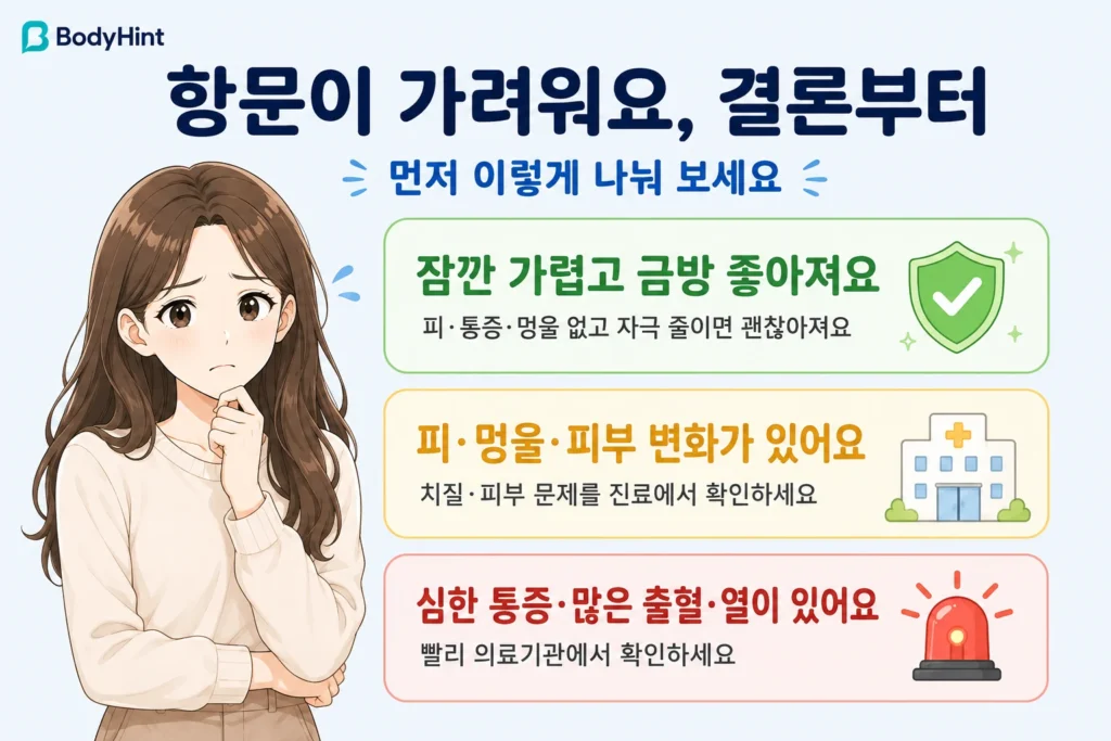 항문 가려움이 잠깐 생겼다가 좋아지는 경우, 피·멍울·피부 변화가 있는 경우, 심한 통증·많은 출혈·열이 함께 있는 경우를 여성 대표캐릭터와 초록·노랑·빨강 카드로 구분한 결론부터 이미지