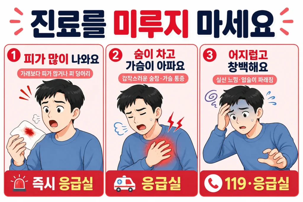가래보다 피가 많이 나오거나 갑작스러운 숨참·가슴 통증이 있고 어지럼·실신 느낌·창백함이 나타날 때 즉시 응급실로 가야 함을 대표 남성 캐릭터로 보여주는 3컷 이미지