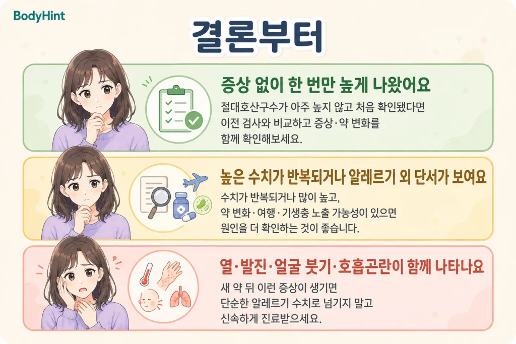호산구 수치가 높게 나왔을 때 한 번만 높게 나온 경우, 높은 수치가 반복되는 경우, 열·발진·얼굴 붓기·호흡곤란이 함께 나타나는 경우를 구분한 결론부터 안내 이미지