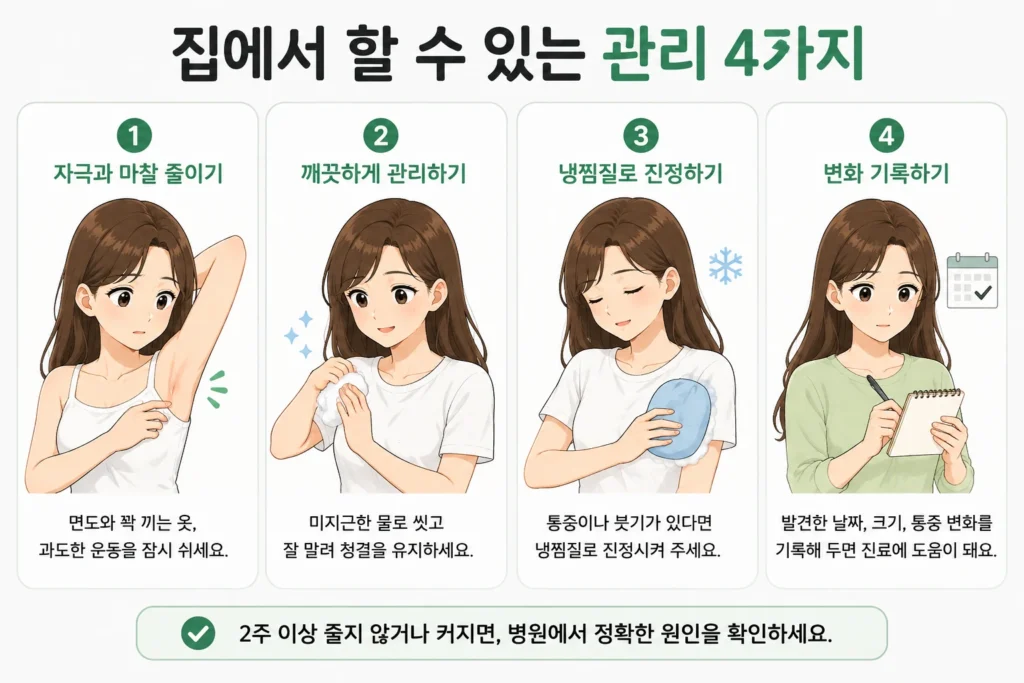 겨드랑이 멍울이 있을 때 자극과 마찰을 줄이고, 깨끗하게 관리하며, 냉찜질하고, 크기와 통증 변화를 기록하는 집에서 할 수 있는 관리 4가지 이미지